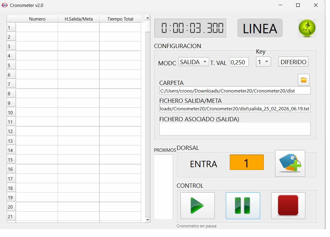 Pantalla principal de Cronometer v2.0: tabla de dorsales y tiempos, reloj, configuración de modo Salida o Meta y botones de control