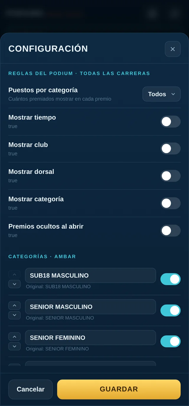 Panel de configuración de las reglas del podio