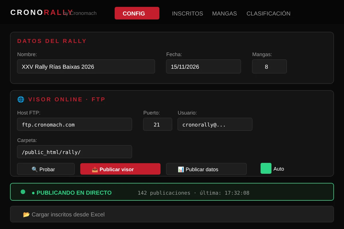 Pantalla de configuración de CRONORALLY: datos del rally, visor online por FTP y carga de inscritos